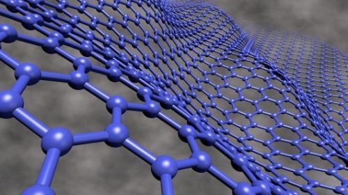 石墨烯大規模入侵多個應用領域 3D打印人造皮膚
石墨烯,石墨烯材料,什么是石墨烯,石墨烯的作用,3D打印人造皮膚,3D打印平臺,企業3D打印服務