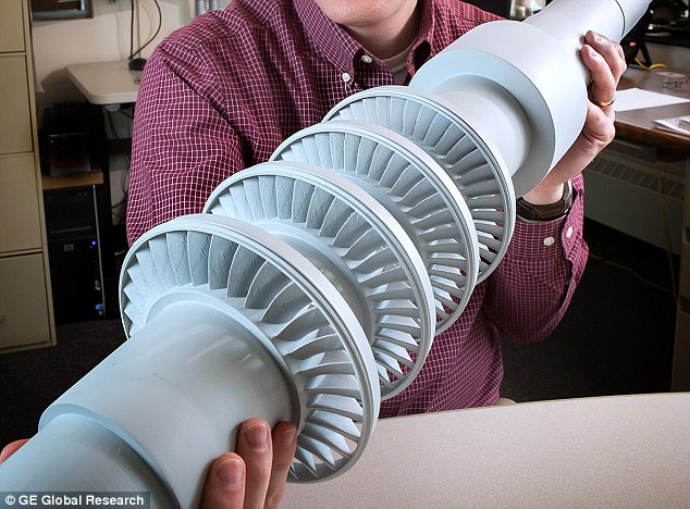 3D打印有多牛？3D打印桌面大渦輪發(fā)電機同時供電一萬戶
3D打印飛機,3D打印汽車,3D打印材料,3d打印發(fā)電機,3D打印服務(wù),3d打印技術(shù)原理,北京3D打印,石家莊3D打印,長春3D打印,哈爾濱3D打印
