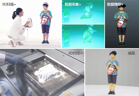 3d打印人像要多少錢,解析3D打印人像的價格及成本_3d打印結(jié)婚照