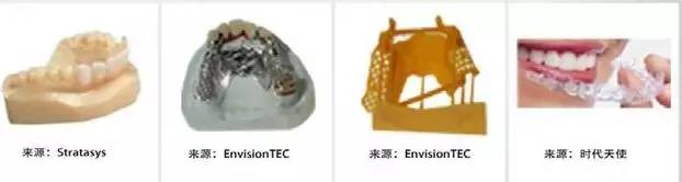 3d打印在醫(yī)療領(lǐng)域的應(yīng)用 3D打印與醫(yī)療行業(yè)白皮書
