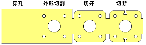 鈑金激光切割過程.gif